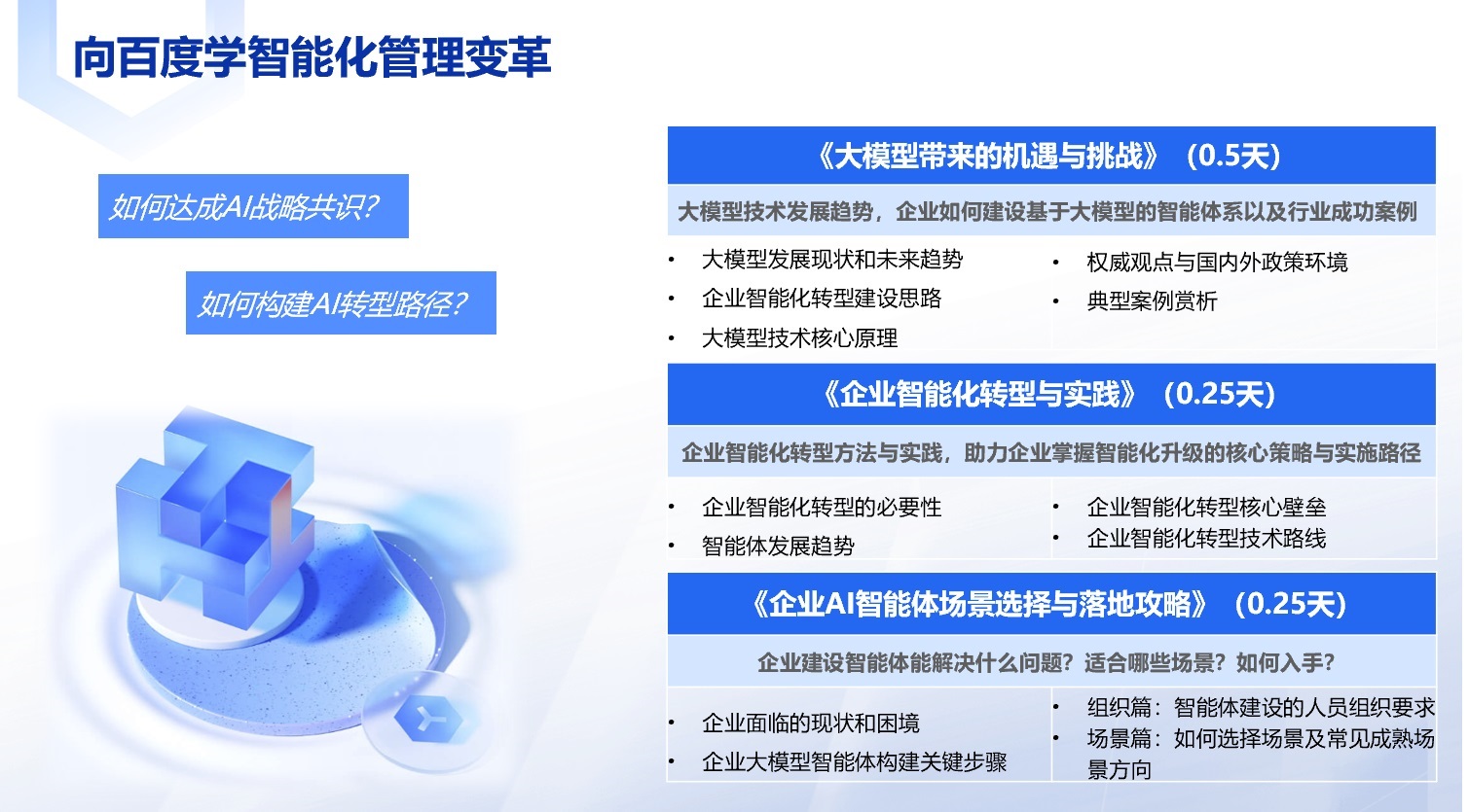 专题运营图