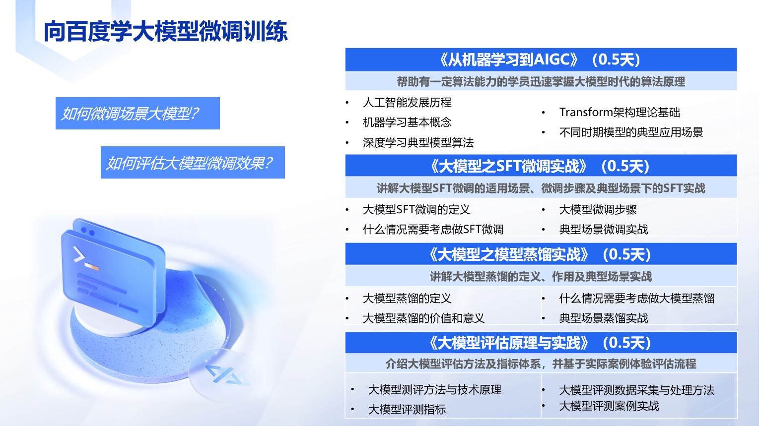 专题运营图